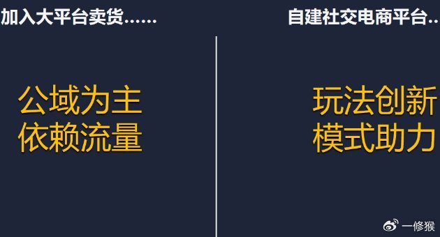 鏈動(dòng)2+1模型 電子商務(wù)技術(shù)服務(wù)中的用戶參與與分享魅力