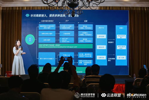 招商網官網 構建電子商務技術服務新生態