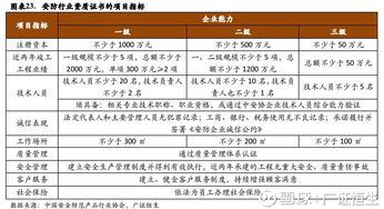 浩云科技（300448）深度報告 經(jīng)營質量逐年提升，智慧監(jiān)獄業(yè)務迎來市場拐點